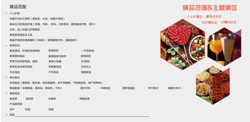 跨界融合 2021年上海第13屆葵花籽油|玉米油OEM代工展覽會與文體用品的創新交匯